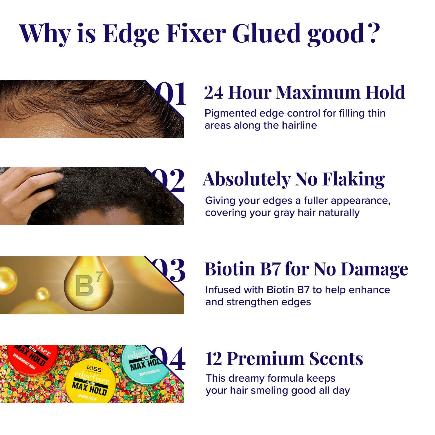 KISS Maximum Hold Edge Fixer